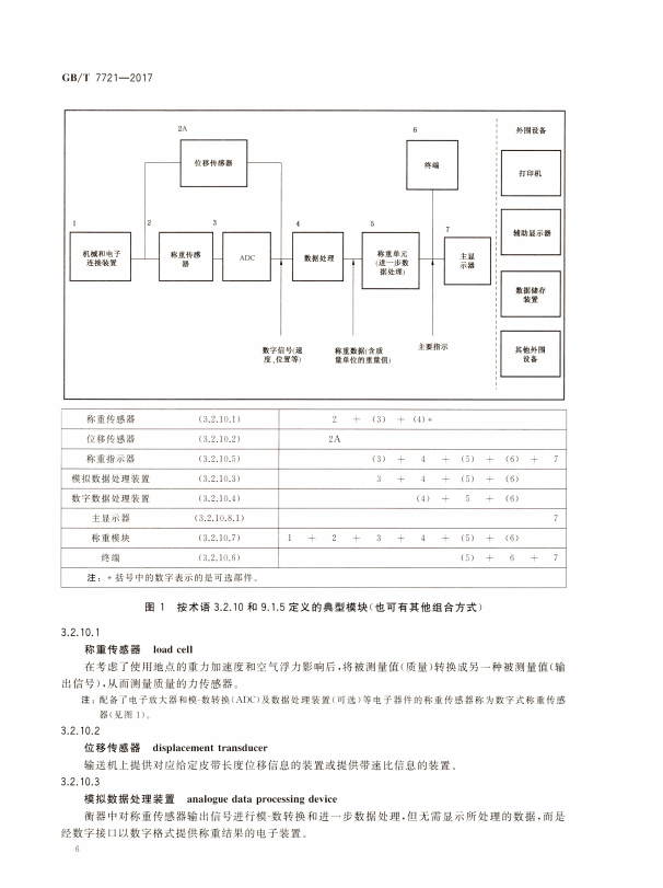 91免费福利导航91免费观看APP原理圖